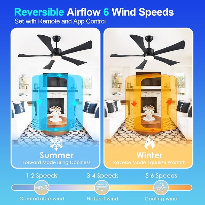 Ceiling Fans with Lights with Remote, Downrod, Bedroom Living Room (Black, 52 inch)