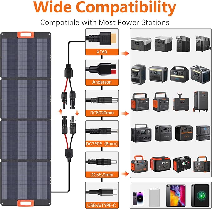 N-Type 16BB 200W Portable Solar Panel for EF/Jackery/Bluetti/Anker Power Station,Solar Panel ETFE USB-A &Type-C IP68 25% High Efficiency for Camping RV Outages Emergencies Home Backuot