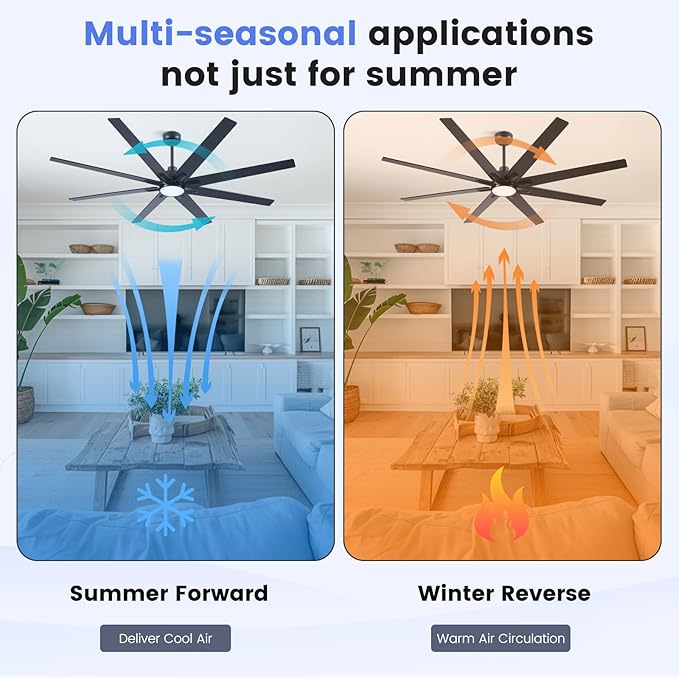 Newday 72 Inch Black Ceiling Fan with Light and Remote, Indoor/Outdoor Silent Reversible DC Motor, 6 Speeds, 3CCT, Timer, 8 Blades, 3 Downrods for Living Room, Patio, Garage