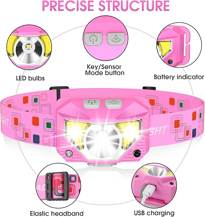 LHKNL Headlamp Flashlight, High Lumen Bright LED Rechargeable Headlight with White Red Light, 2-Pack Waterproof Motion Sensor Head Lamp, 8 Mode for Camping Running Hiking Fishing Gear- Pink