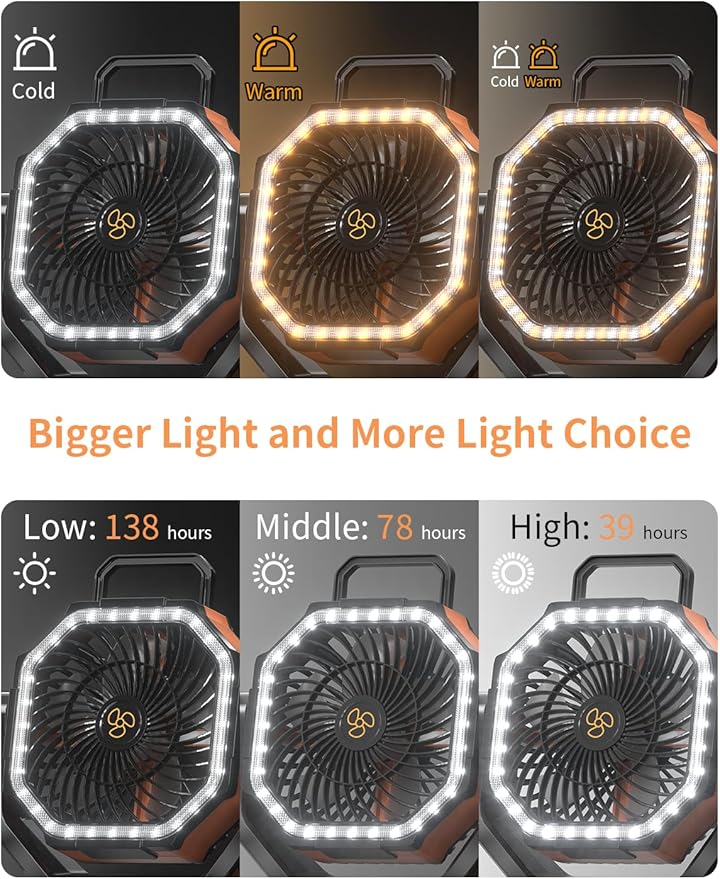 Battery Operated Fan Portable Battery Powered Camping Tent Fan with LED Lantern Light 20000mAh Rechargeable, Oscillating, 360° Rotating Hanging Hook, Cordless for Desk, Travel(Orange)