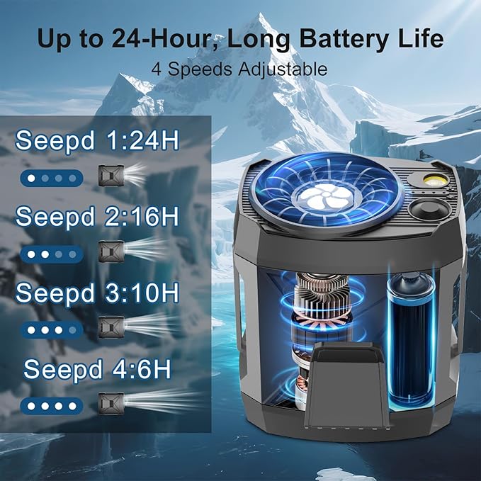 Portable Fan for Under Shirt, Waist Fan Clip On Belt, 4-in-1 Rechargeable Body Fans with LED Light, Phone Stand, Fast Charging 4-Speed Hip Personal Fans for Baby, Mowing, Work, Kitchen, Truck