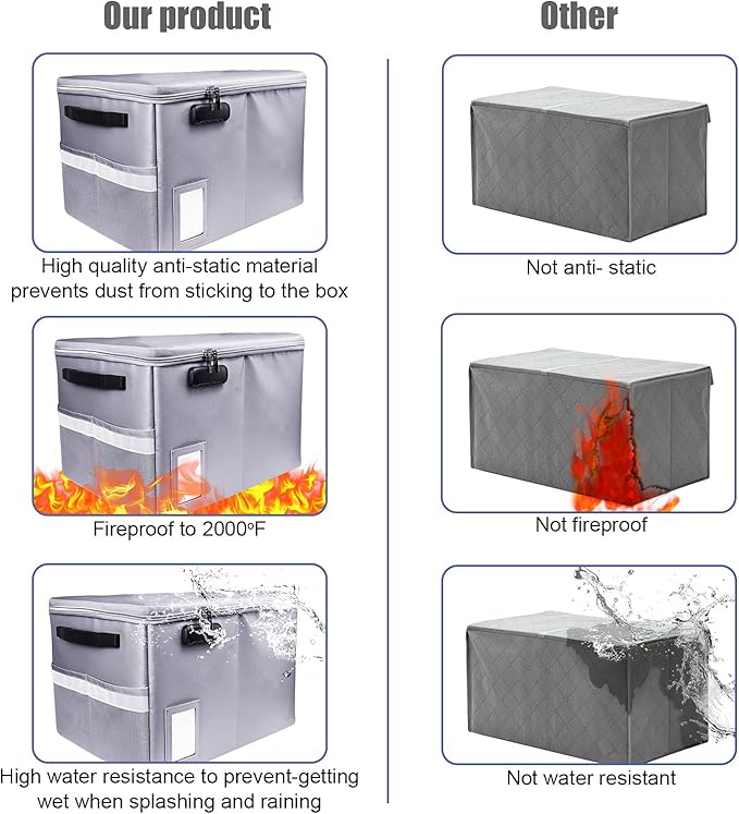 Fireproof Document Box, Fireproof Organizer Safe Box with Lock, Portable Office Storage Cabinet for Hanging Letter/Legal Size Folder/Certificate