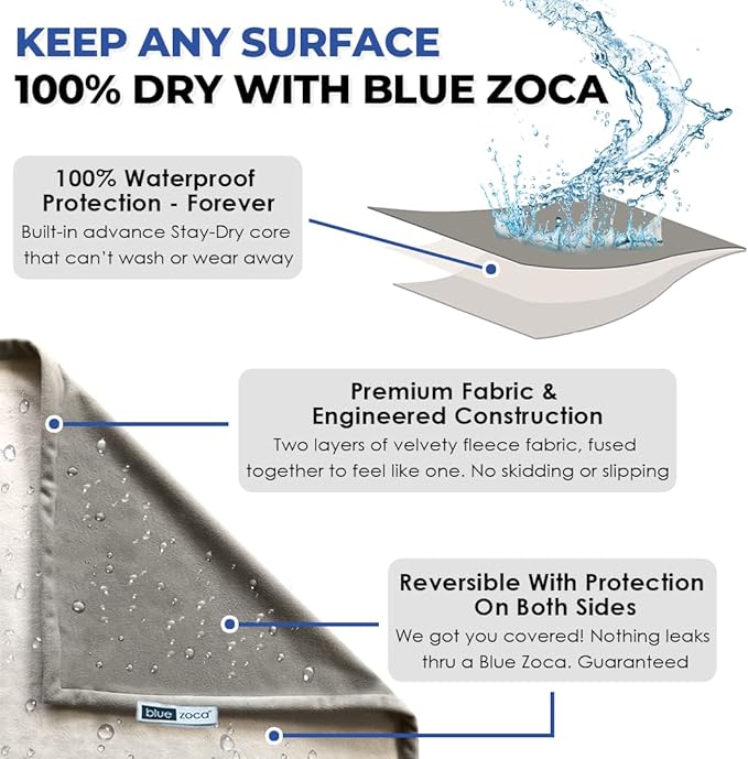 Waterproof Blanket | Machine Washable Dog Bed Cover | Water Proof Blanket to Protect Your Bed Couch Car from Leaks Spills & Accidents | for Adults Dogs & Pets | Oversized Queen Fit - 65x80in (Gray)