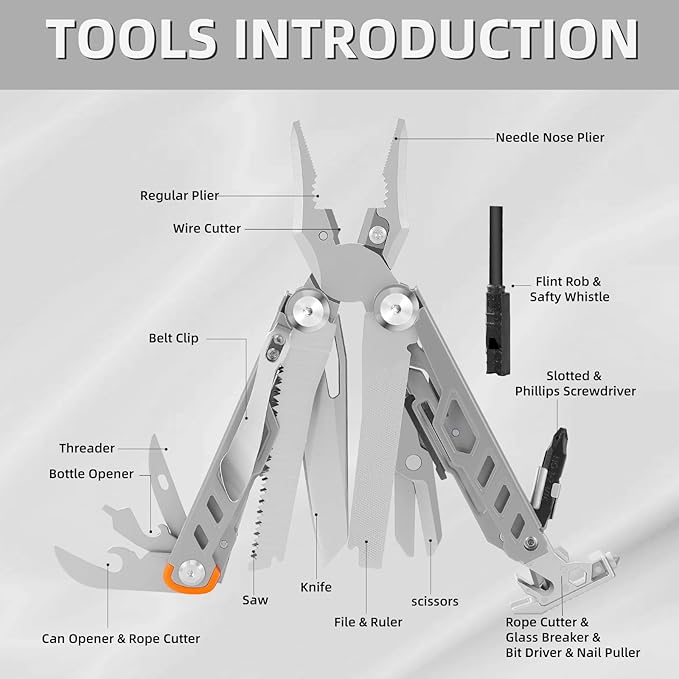 HANSHI Multitool Pliers, 22-in-1 YG10 Tungsten Steel Multi Tool with Scissors,Replaceable Wire Cutters, Flint, Window Breaker, Back Clip,Ideal for Camping, Survival and Gift (Sliver)
