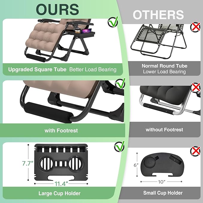 Suteck Oversized Zero Gravity Chair,29In XL Lounge Chair w/Removable Cushion&Headrest, Reclining Camping Chair w/Upgraded Lock and Footrest, Reclining Patio Chairs Recliner for Indoor Outdoor