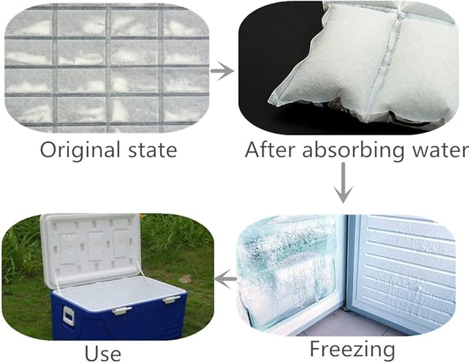 Shipping Ice Packs Dry Ice for Shipping Frozen Food, Shipping Cold Packs Reusable Ice Pack Sheets for Coolers 13" x 7"/Sheet - Shipping Ice Packs for Food Long Lasting Flexible Ice Blanket 500 Sheets
