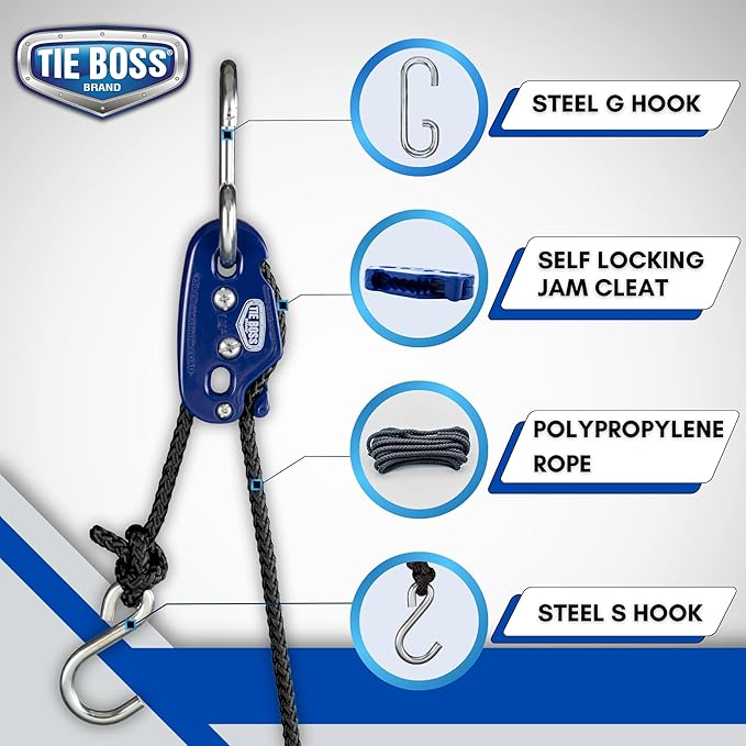 Tie Boss - 1/4 Inch, Medium Duty, (150 lbs Working Load Limit), Weather Resistant, Tie Down, Rope Tightening System, (w/15 ft Rope) (Pack of 1) (Blue)