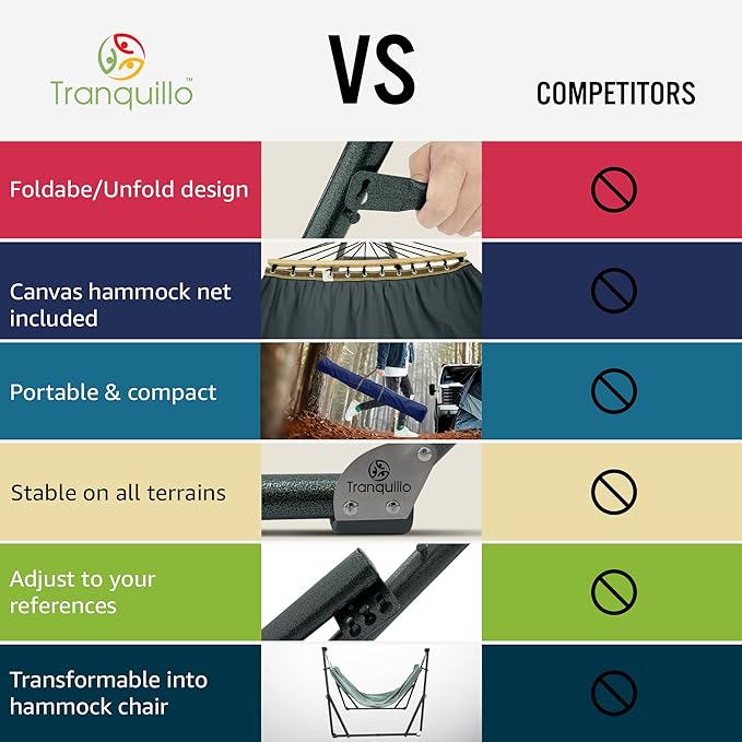 Tranquillo Universal Hammock with Stands Electro Static Coated Steel, Adjustable Foldable Hammock Stand with 2 Layered Polyester Net and Carry Bag for 2 Persons (Canvas - Grey)