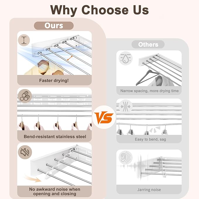 Wall Mounted Clothes Drying Rack Folding Indoor, Foldable Laundry Drying Rack Collapsible,Invisible, Space Saving, Retractable Towel Drying Rack, with Wall Template(5 Drying Rods, White 32")