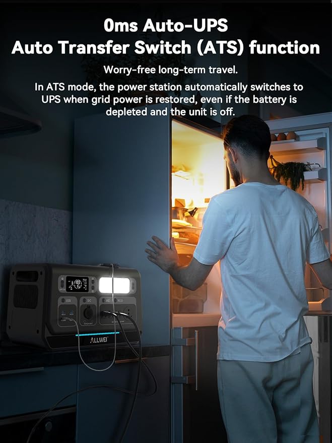 ALLWEI 2400W LiFePO4 Portable Power Station,2048Wh Solar Generator with 1500W AC Charging &1200W Solar Charging,with ATS UPS Mode, 4 AC Outlet(Power Lifting 3600W) for Home Backup, Power Outages & RVs