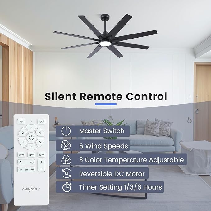Newday 62 inch Large Ceiling Fans with Lights and Remote, Indoor/Outdoor Black Ceiling Fan for Living Room Patio, 6 Speeds Slient Reversible DC Motor, 3CCT, Timer, 2 Downrods, 8 Blades