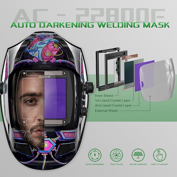 3.94" x 3.66" Large Viewing Hemispherical lense Welding Helmet, 1/1/1/1 True Color Auto Darkening Welding Hood Mask, 4 Arc Sensor Wide Shade for TIG, MIG, ARC, Plasma Cut, Grind, Mecha Style