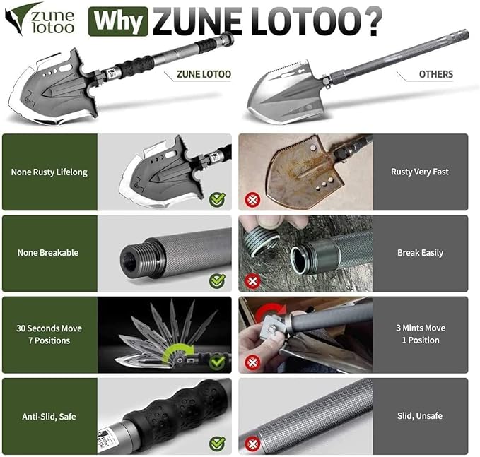 Zune Lotoo Survival Shovel Multitool 28 in 1 Luxury Kit, Tactical Camping Folding Shovel, Unbreakable Martensitic Steel Adjustable 7 Angles 24-35.4'' Length, Compact Gear for Outdoor Hiking Emergency