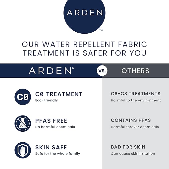 Arden Indoor/Outdoor Seat or Rocking Chair Cushion, 19 x 18, Water Repellent, Rain Proof, Fade Resistant Cushion for Rocking or Dining Chairs Clark Blue