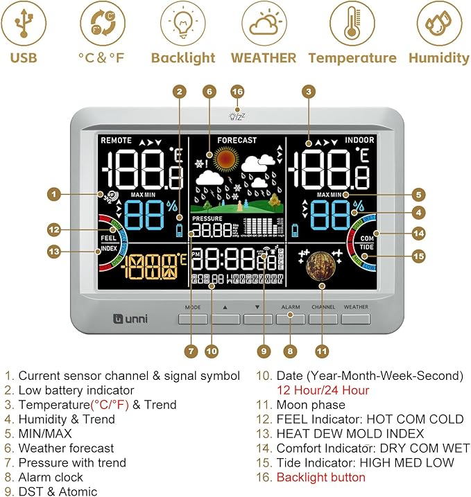 Weather Station Wireless Indoor Outdoor Thermometer with Heat Dew Mold, Thermometer Inside Outside with Calendar and 3 Adjustable Backlight Grey
