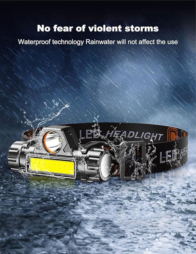 2 Packs LED Headlamps, Portable, Long Range, Rechargeable, High Lumen, Battery Powered