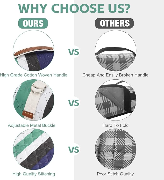 Picnic Blankets Outdoor Extra Large - 80"x80" Waterproof Beach Blanket, Machine Washable 3-Layer Foldable Park Mat with Sandproof Backing for Grass, Hiking, Travel, Concerts, Indoor (NavyBlue)