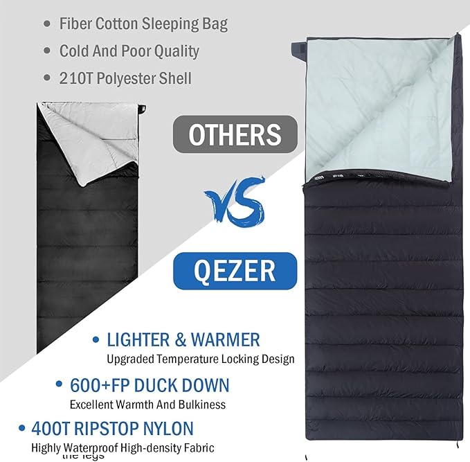 Down Sleeping Bag for Adults, Ultralight Wearable Sleeping Bag for Backpacking, Can Be Used as a Blanket or Mat