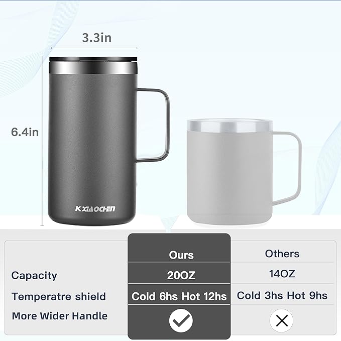 KXIAOCHEN 20oz Insulated Coffee Mug with Lid, Stainless Steel Coffee Cup, Double Wall Vacuum Coffee Tumbler with Handle, Premium Thermal Travel Coffee Mug (Silver grey)
