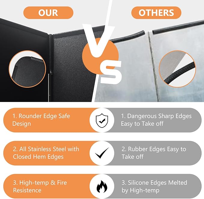 2 Pieces Grease Splatter Guard 2 Sided Foldable Stainless Steel Splatter Guard Oil Splash Guard for Grease Stainless Steel Backsplash for Stove Frying Pan Splatter Guard (Black, 15.7" X 15.7")