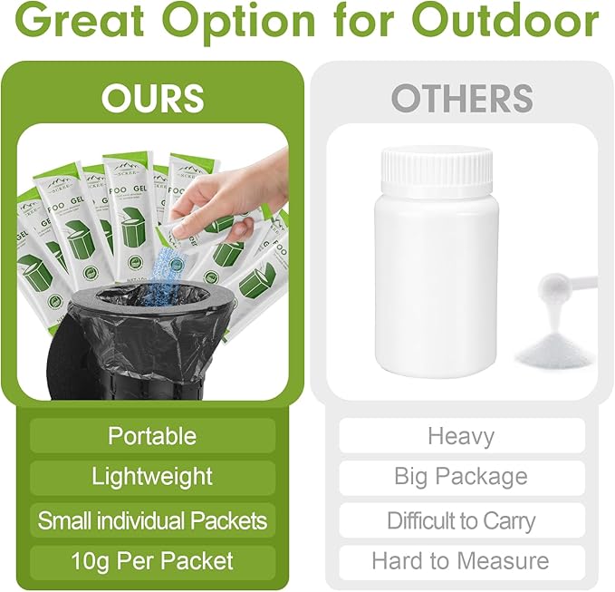 Sckee 60 Packets Poo Gel for Portable Toilet, Portable Toilet Powder Poo Urine Powder for Hiking, Car, Travel, Truck, RV, Boating, Road Trips, Outdoor Indoor Use