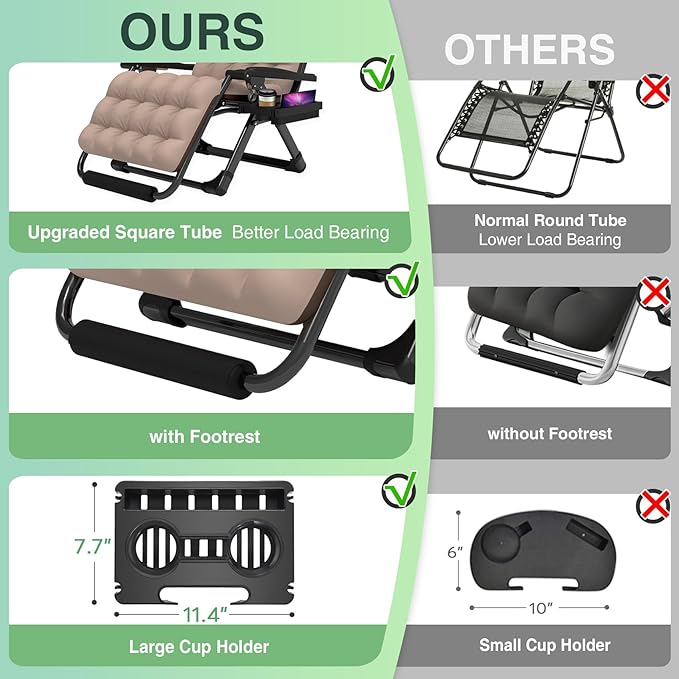 Suteck Oversized Zero Gravity Chair,33In XXL Lounge Chair w/Removable Cushion&Headrest, Reclining Camping Chair w/Upgraded Lock and Footrest, Reclining Patio Chairs Recliner for Indoor Outdoor,500LBS