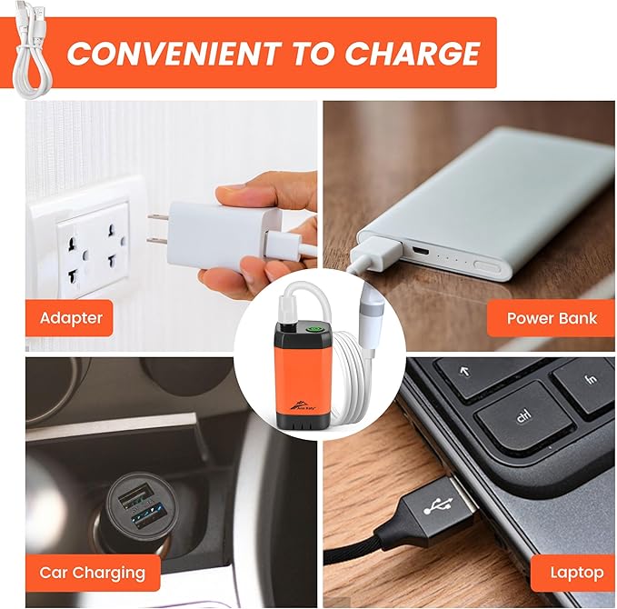 Portable Camping Shower Outdoor Camp Shower Pump,Upgrade Rechargeable Electric Shower Pump with Intelligent Digital Display Multiple Spray Modes for Camping, Hiking, Traveling,RV