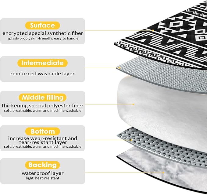 80"x60" Waterproof Picnic Blanket Large Outdoor Camping Blanket Foldable Picnic Camping Blanket Thicker Machine Washable Picnic Mat Portable Wearable for Picnics, Camping