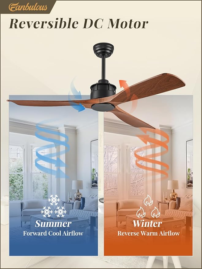52" Ceiling Fans Without Lights, Flush Mount Ceiling Fan with Remote Control,Modern Outdoor Ceiling Fans with 2 Downrods 6-Speeds Reversible DC Motor for Patio Bedroom Living Room