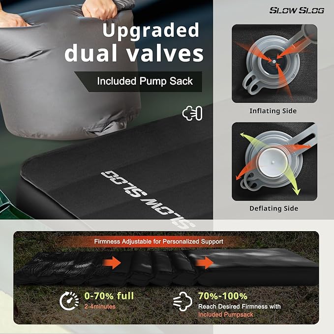 Self-Inflating Sleeping Pad with Portable Electric Air Pump, 4in Thick Memory Foam Camping Mattress for Tent Cot & Car Travel, Fast Inflate & Deflate Camping Pad