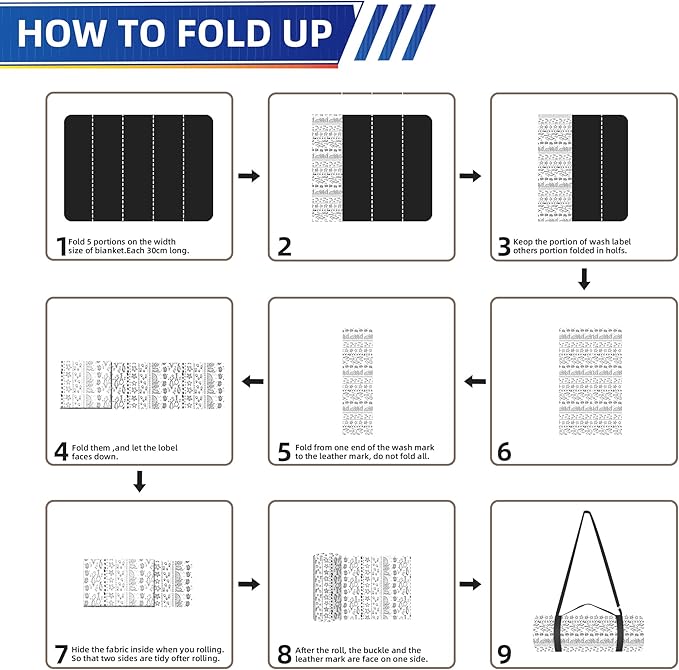 Outdoor Picnic Blanket White Fish 80"x80" Extra Large Sandproof Beach Blanket Waterproof Picnic Blankets Foldable for Caming, Beach, Outdoor Activities.