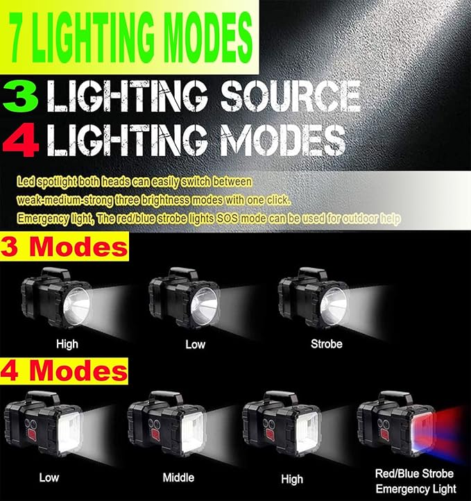 Rechargeable LED Searchlight Flashlight, LED Spotlight Big Power Capacity 12000LM 20h Ultra-Long Standby 7 Lights Modes Camping Work Light, Waterproof for Home, Outdoor (35LEDs)