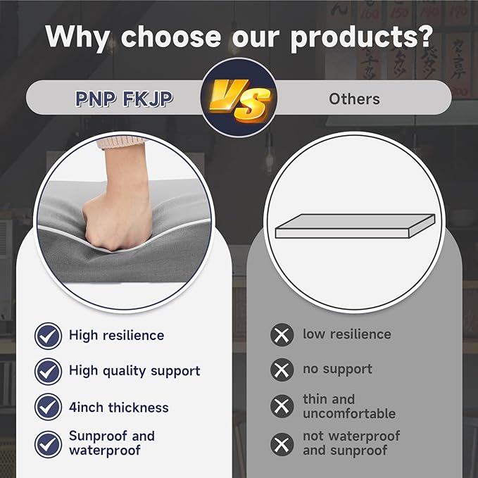 PNP FKJP 2 Pack Outdoor Chair Cushion 20" X 20" X 4", Waterproof Outdoor Seat Cushions with Non-Skid Ties,Grey (Cushion + Cover)