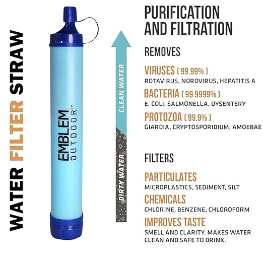 Portable Survival Water Filter Straw for Emergencies. Emergency Water Filtration to Purify Water When Camping, Hiking, or During a Disaster. Personal Water Filter and Purifier for Travel (2 Pack)