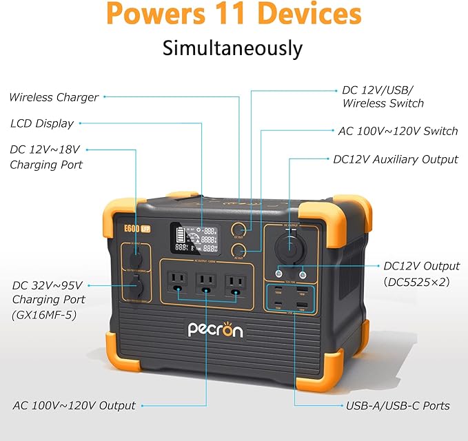 pecron Portable Power Station E600LFP with 2x200W Solar Panels, 614Wh Solar Generator with 3X1200W AC Outlets, LiFePO4 Battery Backup for Outdoor, Camping, Emergency
