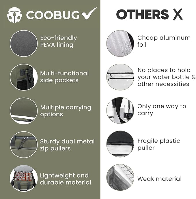 Large Cooler Bag 40-Can Capacity - Portable Soft Cooler Bags Insulated for Travel, Leakproof Collapsible Coolers for Picnic, Beach, Camping & Road Trips, Food & Drinks Travel Cooler Bag