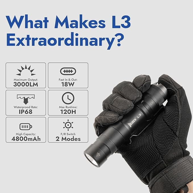 WUBEN L3 Flashlights High Lumens, 3000 Lumens Flash Light Bright Flashlight Rechargeable, Dual-Way USB C Charging 7 Mode, IP68 Handheld Flashlight for Tactical/Outdoor, Tool Gifts for Men