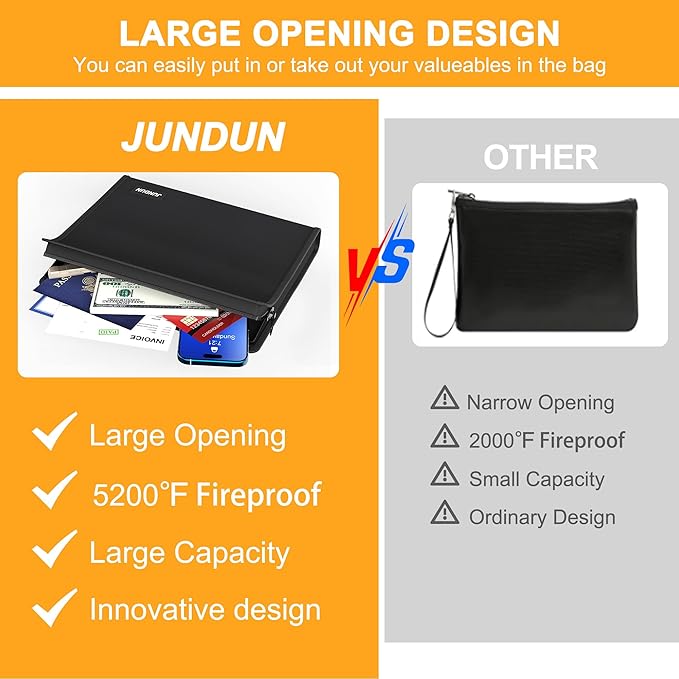 JUNDUN 5200℉ Fireproof Document Bag,13.5”x 9.6” Water Resistant and Fireproof Money Bag with Zipper,Home Fire Safe Storage Bag Pouch for Letter Size Documents,Cash,Passport and Cards