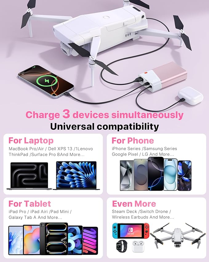 Kesguar Portable Charger 20000mAh, 22.5W PD 3.0+QC 4.0 Fast Charging Power Bank, Cooler & Unbreakable Aerospace Metal Case for iPhone 16 15 14, Android, iPad, Samsung Google Tablet & More, Pink