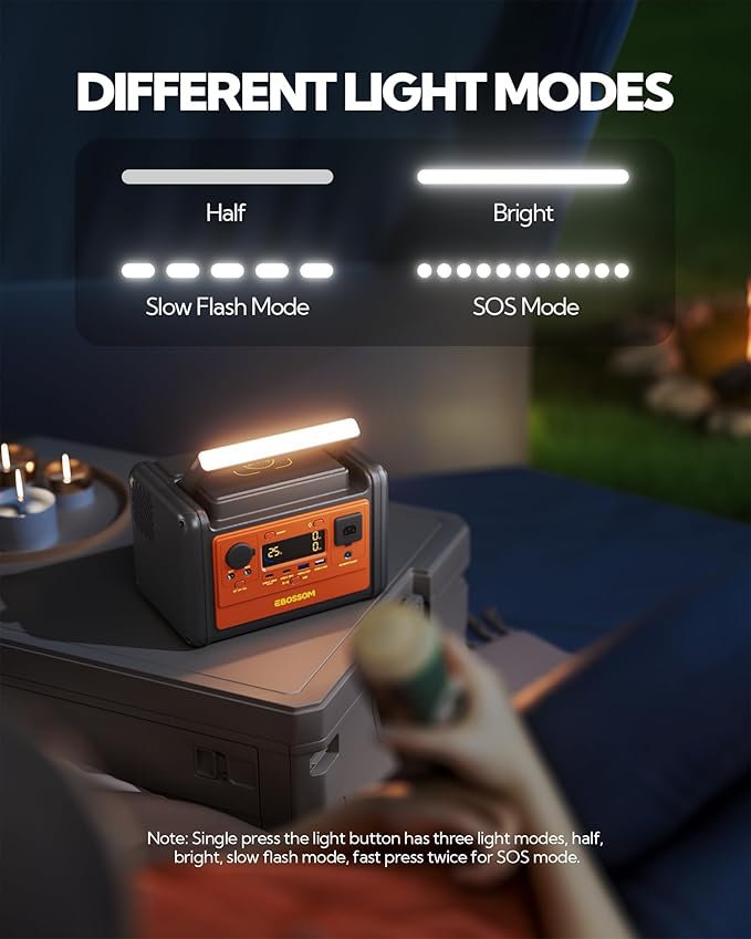 Portable Power Station 92800mAh, 297Wh LiFePO4 Battery, 1.2H Fast Charging, <30 MS UPS, 300W (600W Surge) Solar Generator for Camping, Emergency, and Outdoor Use