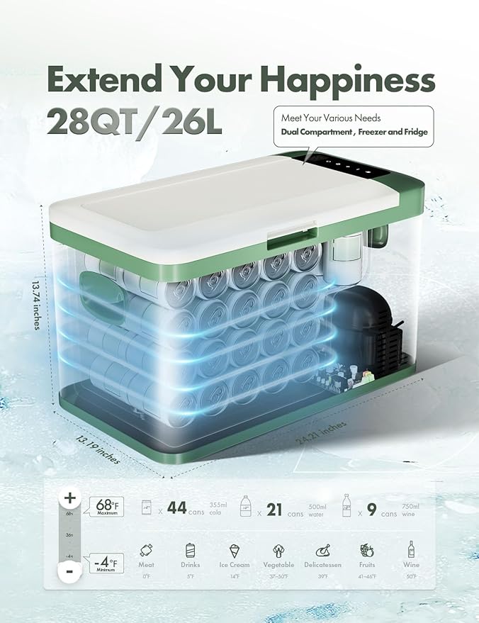A-Premium 12 Volt Refrigerator 28QT/26.1L Portable Car Fridge Cooler, -4°F~68°F Portable Freezer Fast Cooling with 12/24V DC & 110/240V AC for Camping RV Roadtrips Truck Outdoor and Home Party Use