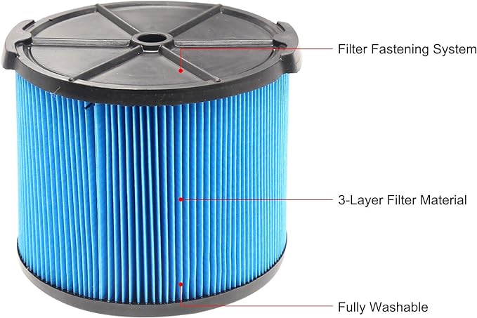 Replacement Filter for Ridgid VF3500 Wet Dry Vac 3-Layer Filters for WD4050 WD4522 Vacuum Filter