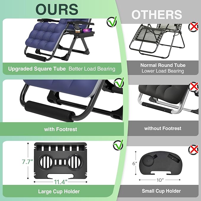 Suteck Oversized Zero Gravity Chair,29In XL Lounge Chair w/Removable Cushion&Headrest, Reclining Camping Chair w/Upgraded Lock and Footrest, Reclining Patio Chairs Recliner for Indoor Outdoor