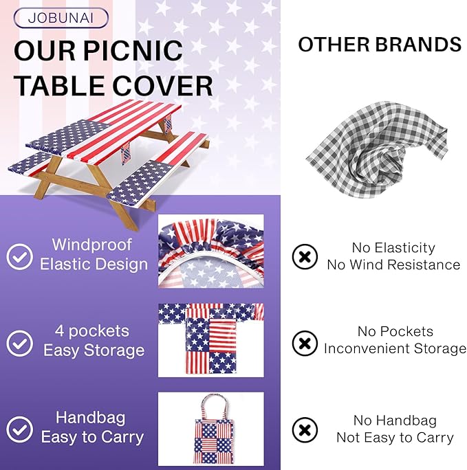 Picnic Table Cover with Bench Covers Fitted Elastic Non Slip Water Resistant Camping Tablecloths for 6 Foot Rectangular Tables Travel Trailer Gadgets Summer Garden Supplies Gifts for Couples
