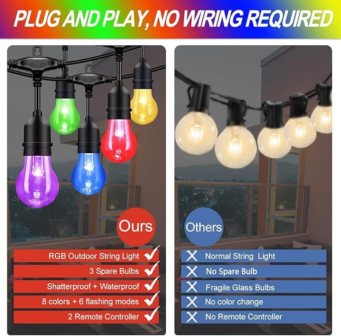 Auroraworld Outdoor Patio Lights Color Changing,48FT RGB LED String Lights with E26 Shatterproof Edison Bulbs, Dimmable Patio String Lights for Bistro Backyard Garden, 1 Remote Controllers