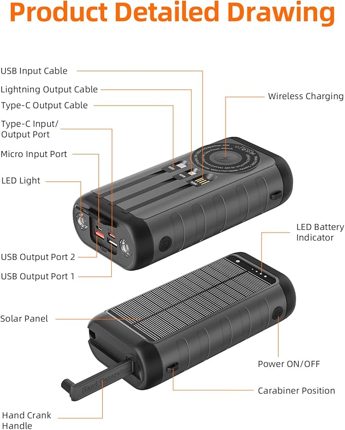 Solar Charger, 59800mAh Portable Power Bank for All Phones, Outdoor Waterproof Battery Pack Built in Hand Crank, 15W Wireless Charger 6 Outputs & 3 Inputs/LED Flashlights, Perfect for Camping Travel