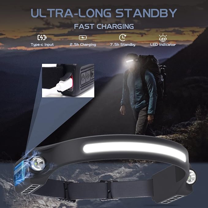 AlpsWolf LED Headlamp Rechargeable, 2 XPE LED and COB LED Head Lamp, Sensor Mode, 260° Wide Beam, IPX4 Waterproof, Rechargeable Headlight for Camping Accessories (4 Pack)