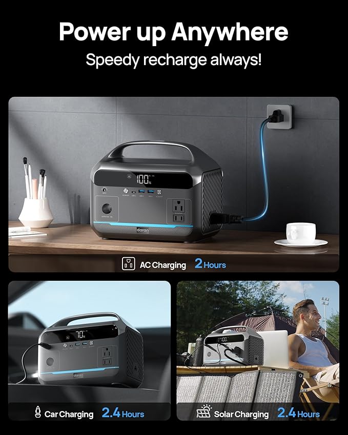 Portable Power Station, 288Wh (90,000mAh) LiFePO4 Battery, 350W (600W Peak) Power Bank with AC Outlet, 8.2LB Fast Charing Mini Solar Generator for Outdoor Camping and Emergency (Solar Optional)