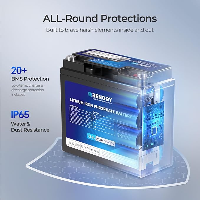 Renogy 12V 20Ah Trolling Motor Lithium Lifepo4 Battery, Built in 20A BMS, IP65 Waterproof Rated, 50% Lighter Deep Cycle Battery for kayaks, scooters, or emergency kits